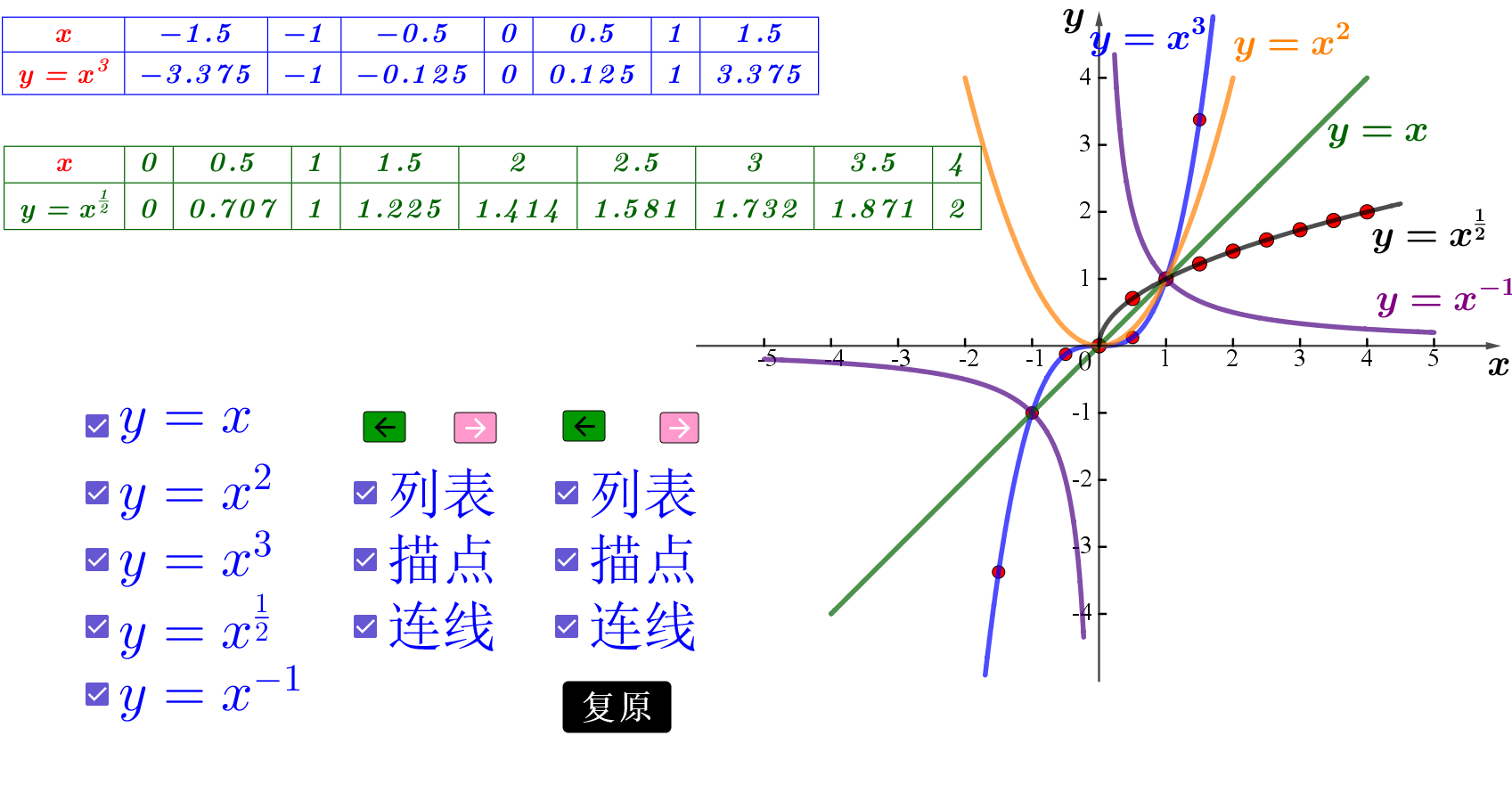 三次方函数绘制