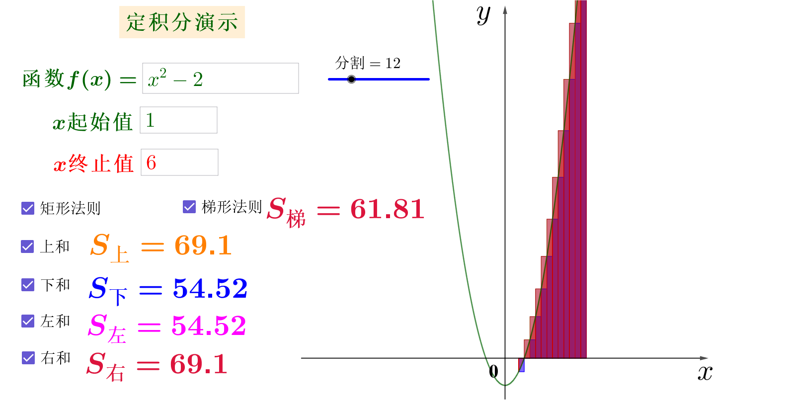 定积分演示