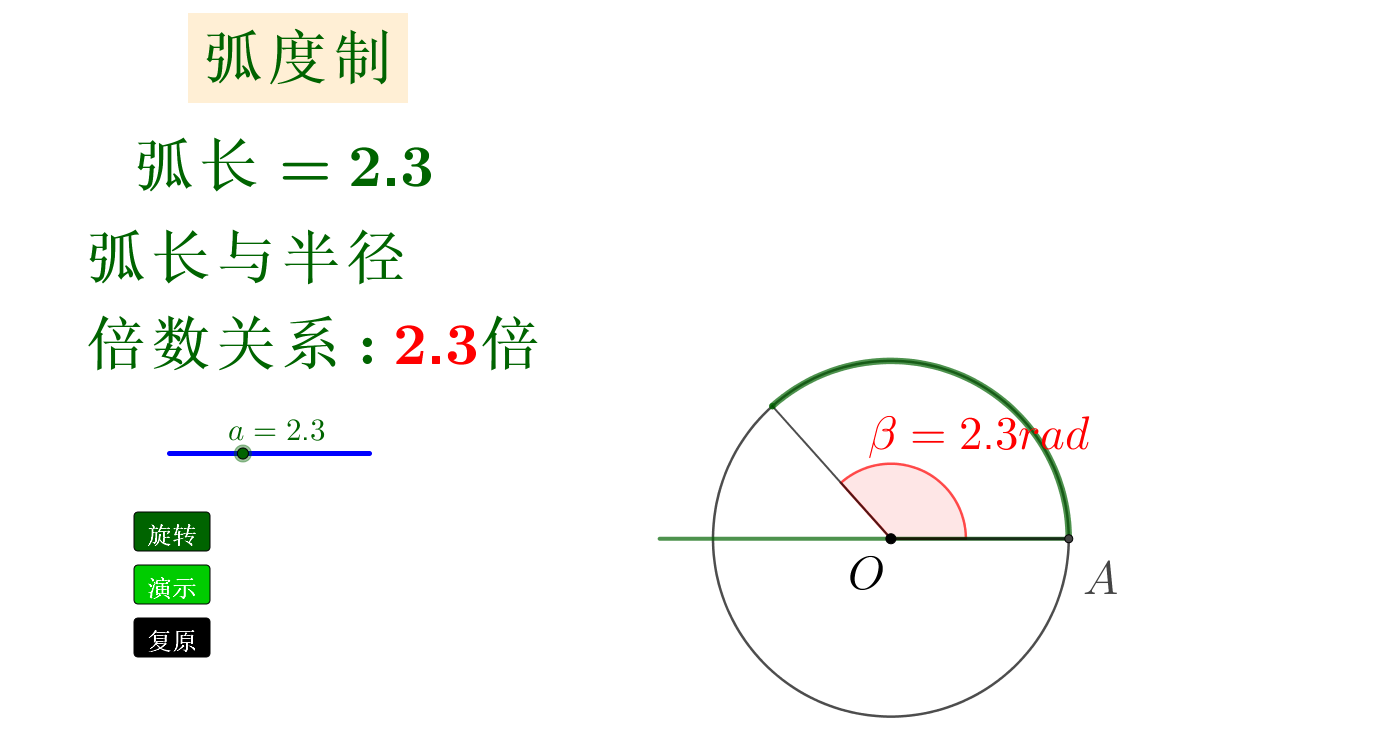 弧度制演示